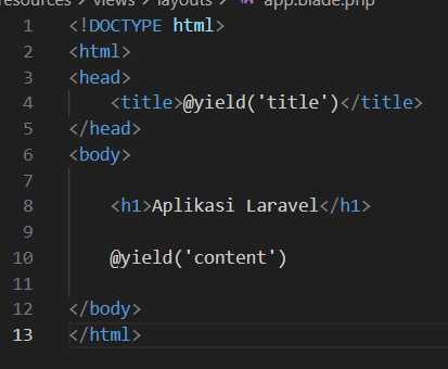 Kode file layout utama app blade php