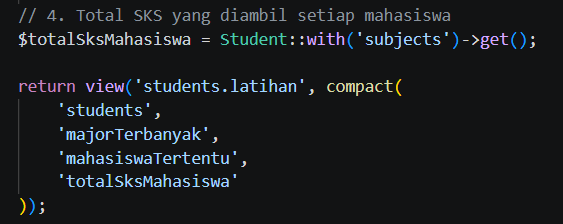 Query total SKS setiap mahasiswa
