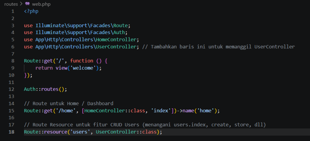 Tampilan dashboard dengan template SB Admin 2
