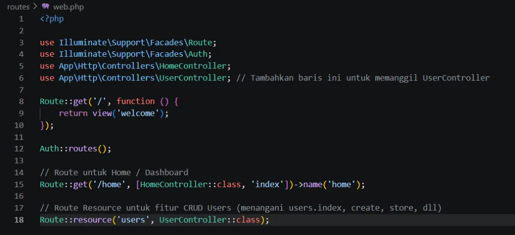 Tampilan dashboard dengan template SB Admin 2